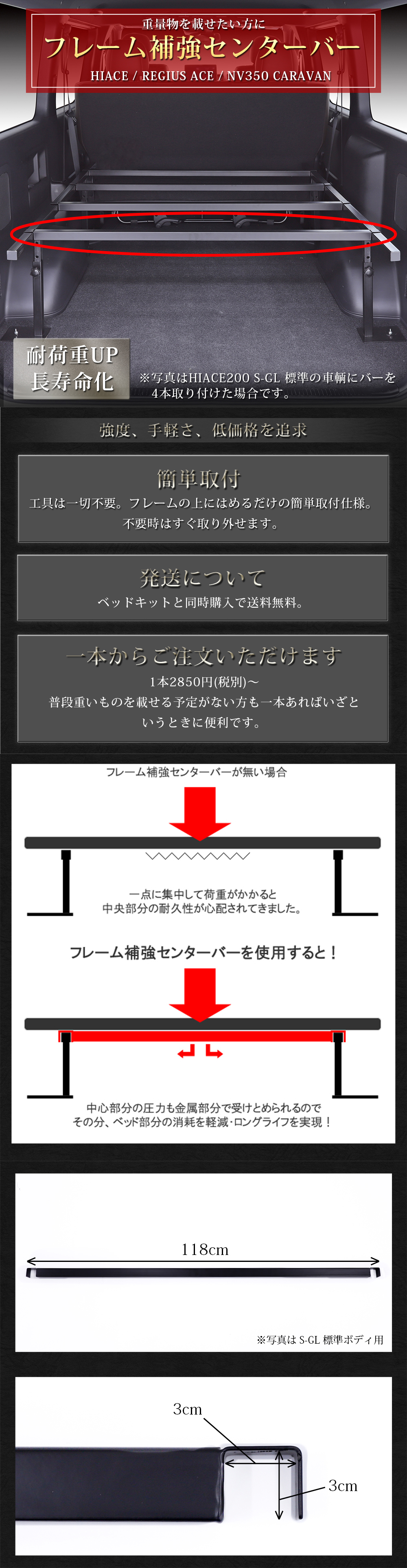ベッドキットセンター補強フレームバー
